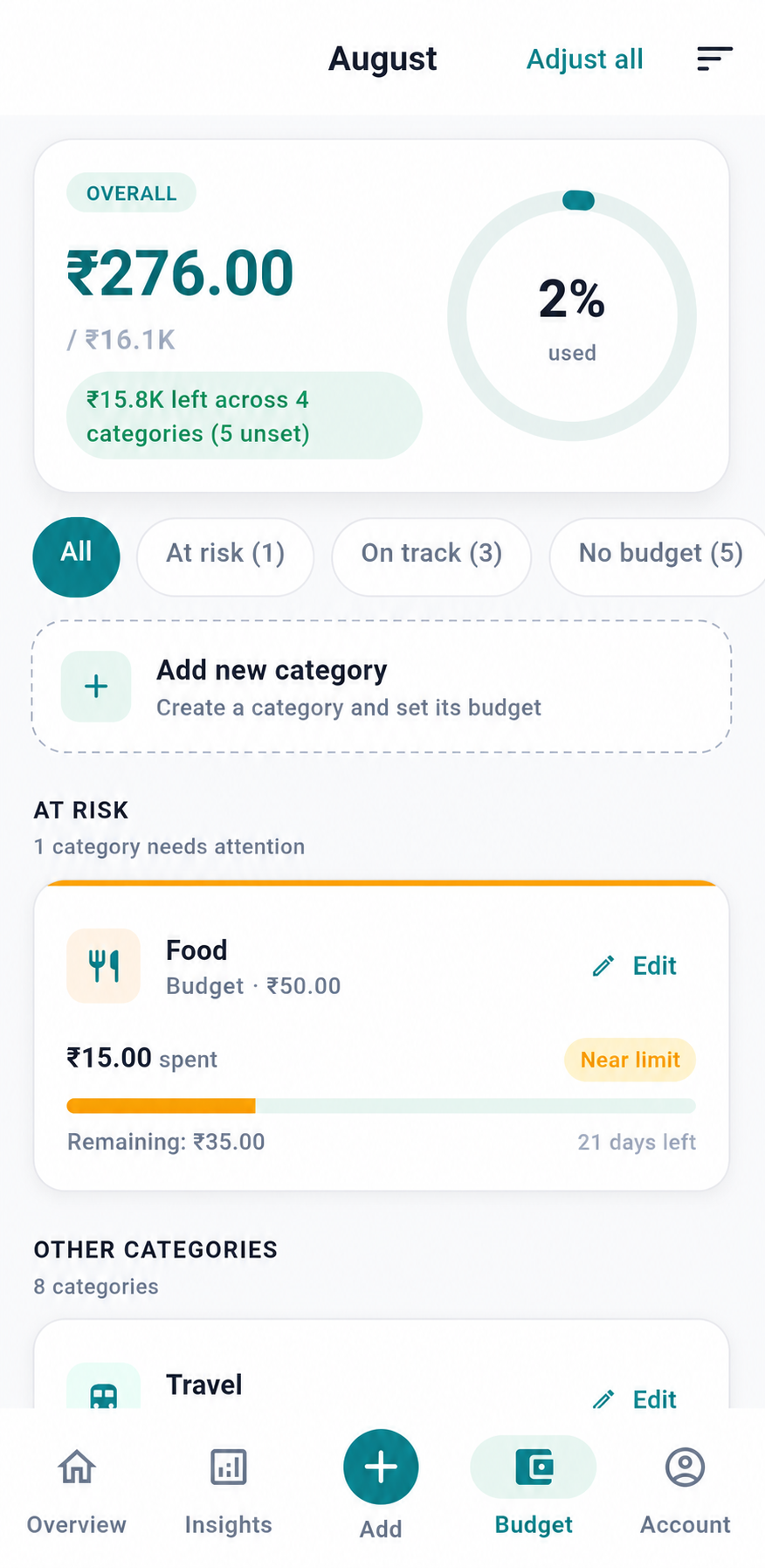 PayPause budget screen showing overall budget usage and category budget status